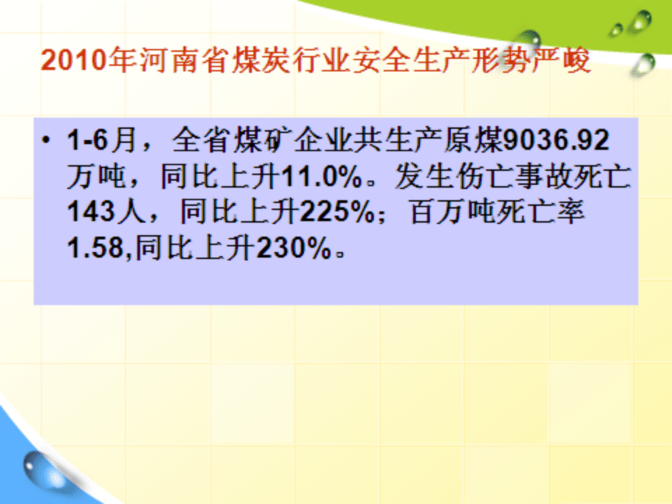 煤矿安全文化建设.ppt 第3页