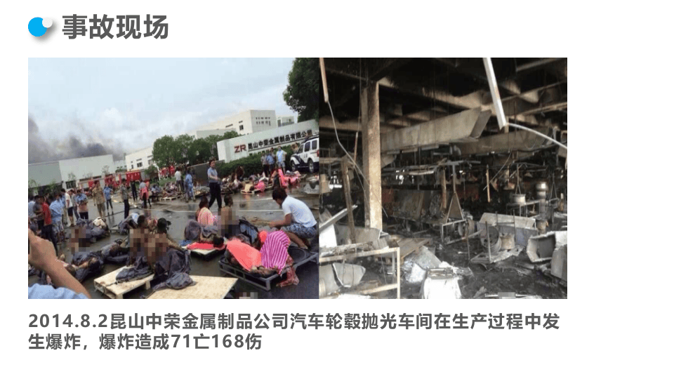 之公司应急预案培训.pptx 第2页
