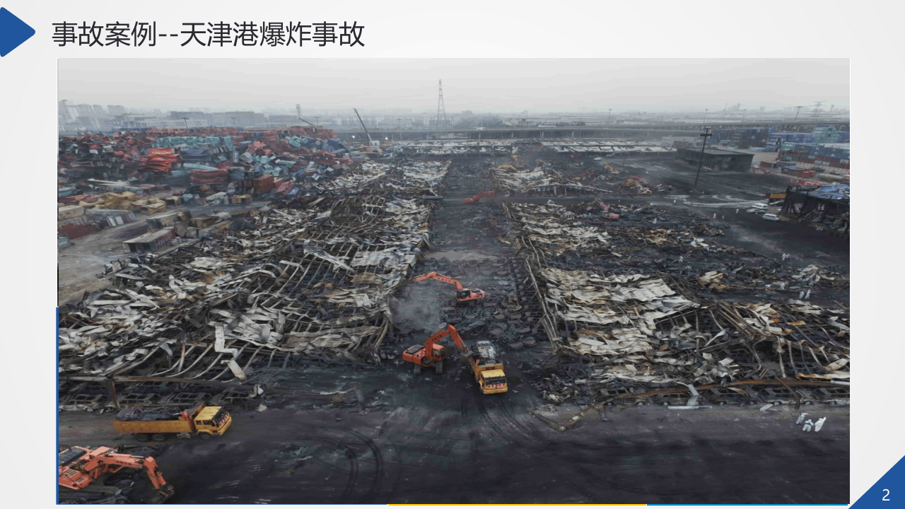 安全生产应急管理培训.pptx 第2页