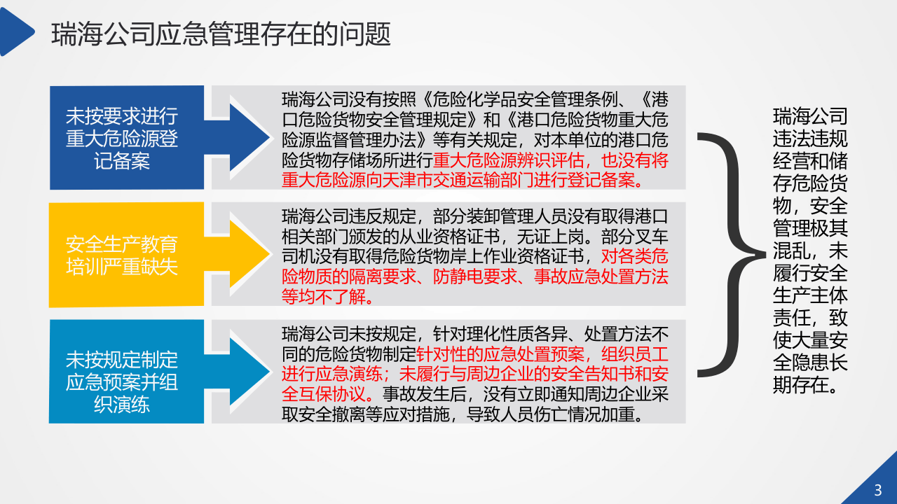 安全生产应急管理培训.pptx 第3页