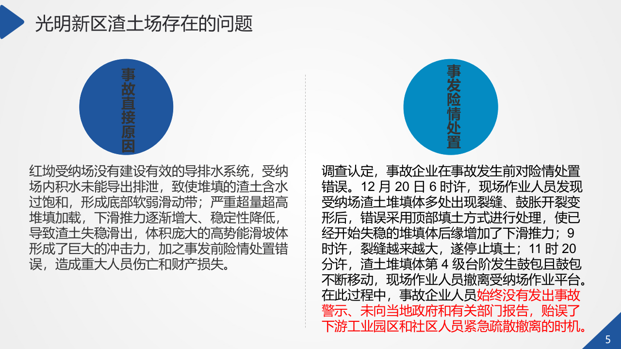 安全生产应急管理培训.pptx 第5页