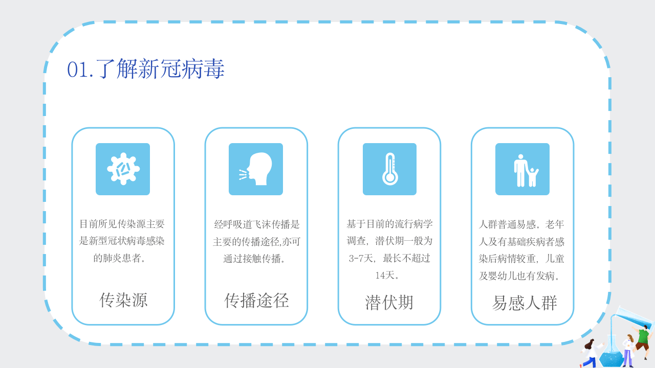 秋冬防疫指南宣传教育.pptx 第5页