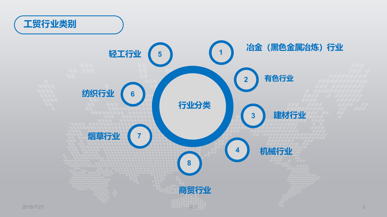 冶金行业重大隐患标准解读.ppt 第3页