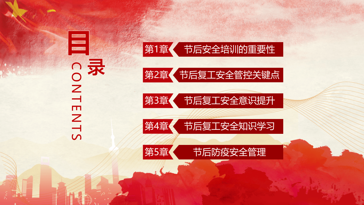 2022年节后复工安全培训-新增防疫.pptx 第2页