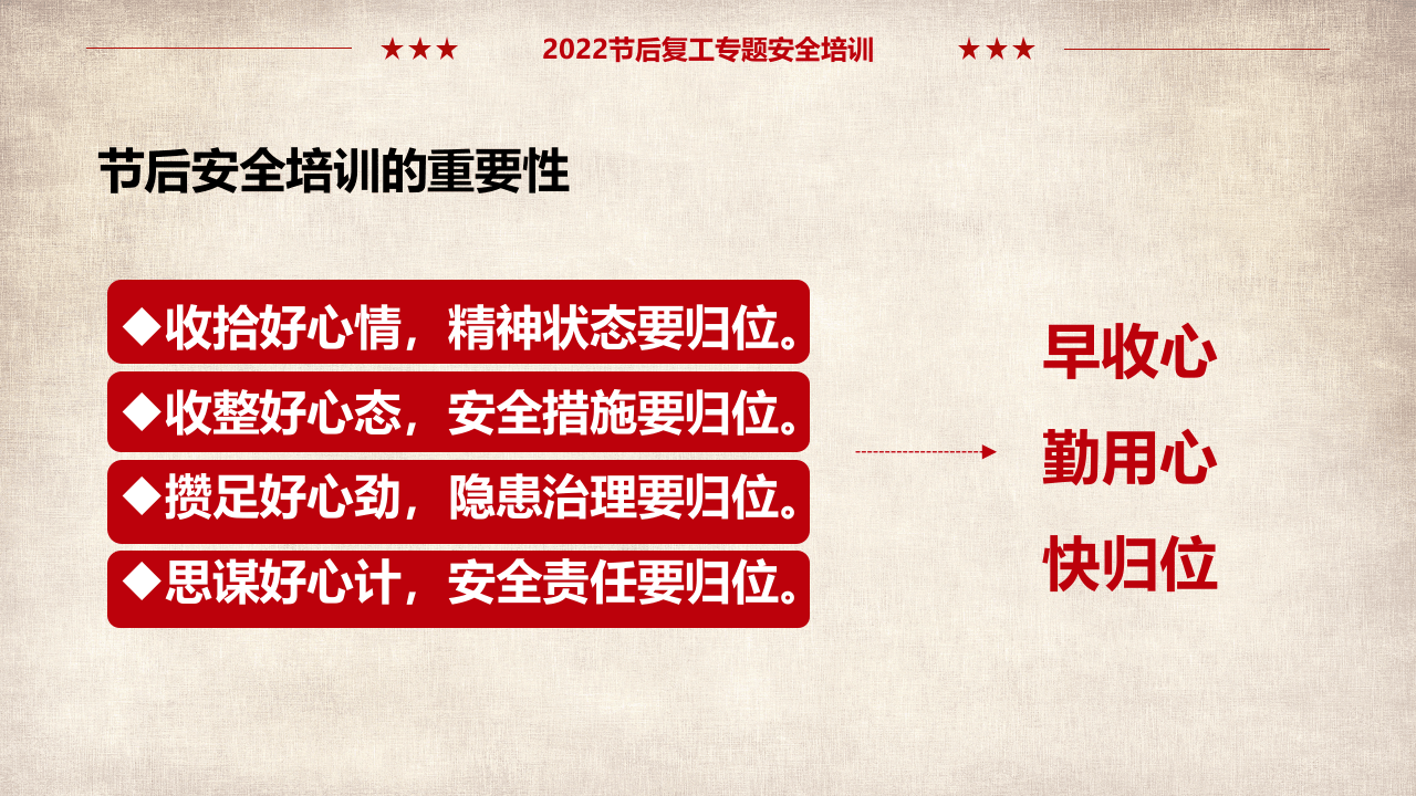 2022年节后复工安全培训-新增防疫.pptx 第5页