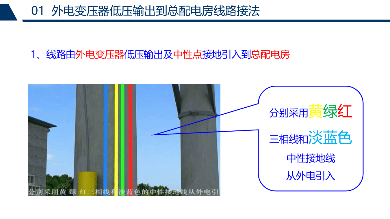电器电路接法图示.pptx 第4页