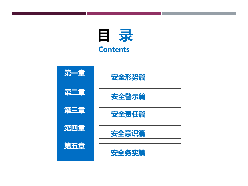 安全管理人员及主要负责人安全生产培训.pptx 第2页