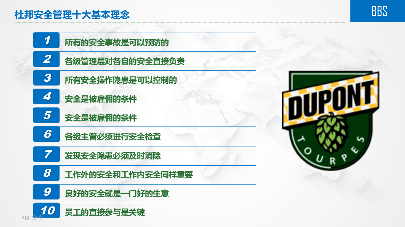 基于杜邦安全训练方法（STOP）的行为安全管理（BBS）.pptx 第5页