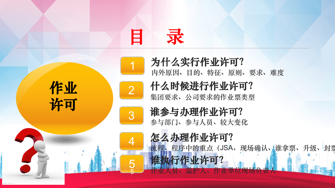 作业许可安全管理解析.pptx 第2页