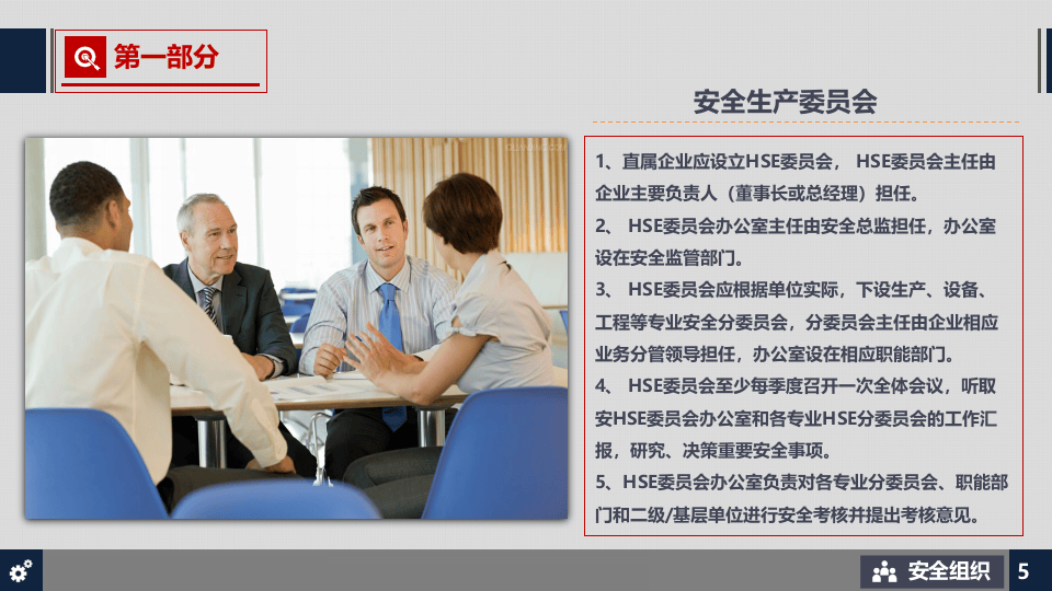 集团公司安全管理手册.pptx 第5页