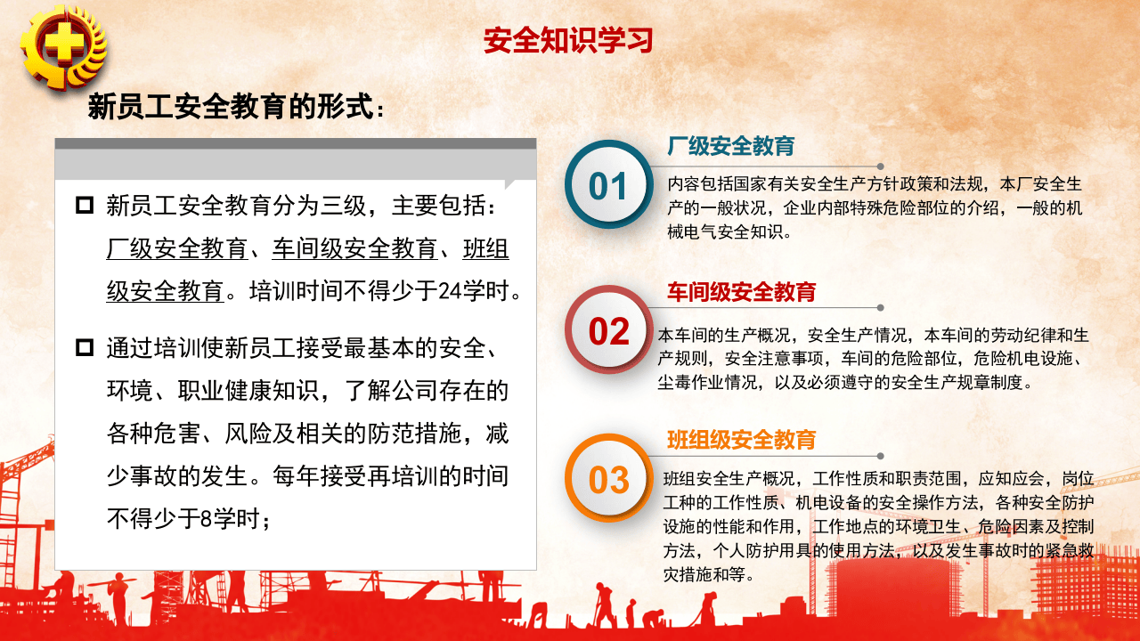 安全生产知识学习.pptx 第2页