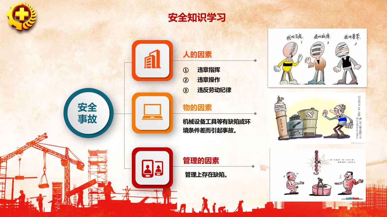 安全生产知识学习.pptx 第5页