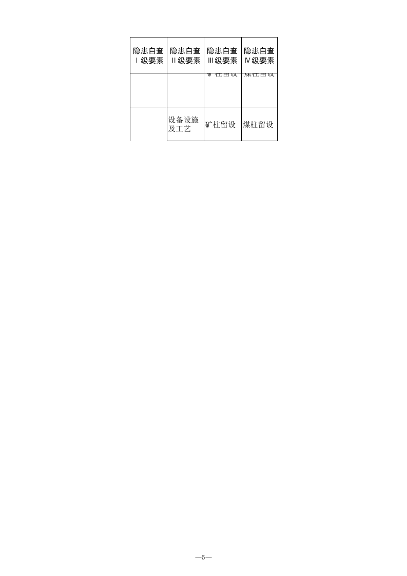 6 煤矿回采专业检查表.xls 第5页