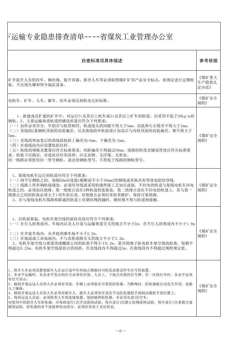 11 煤矿井下运输检查表.xls 第6页