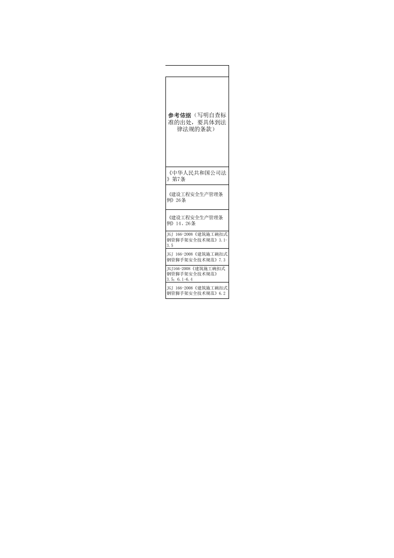 13 煤矿土建专业检查表.xls 第4页