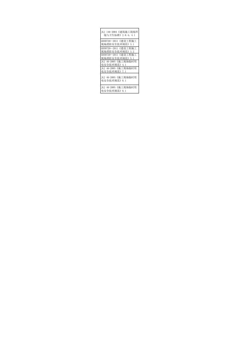 13 煤矿土建专业检查表.xls 第6页