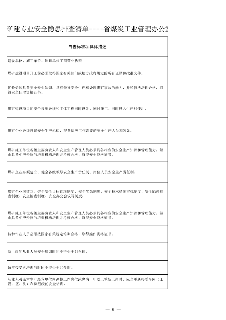 12 煤矿矿建专业检查表.xls 第6页