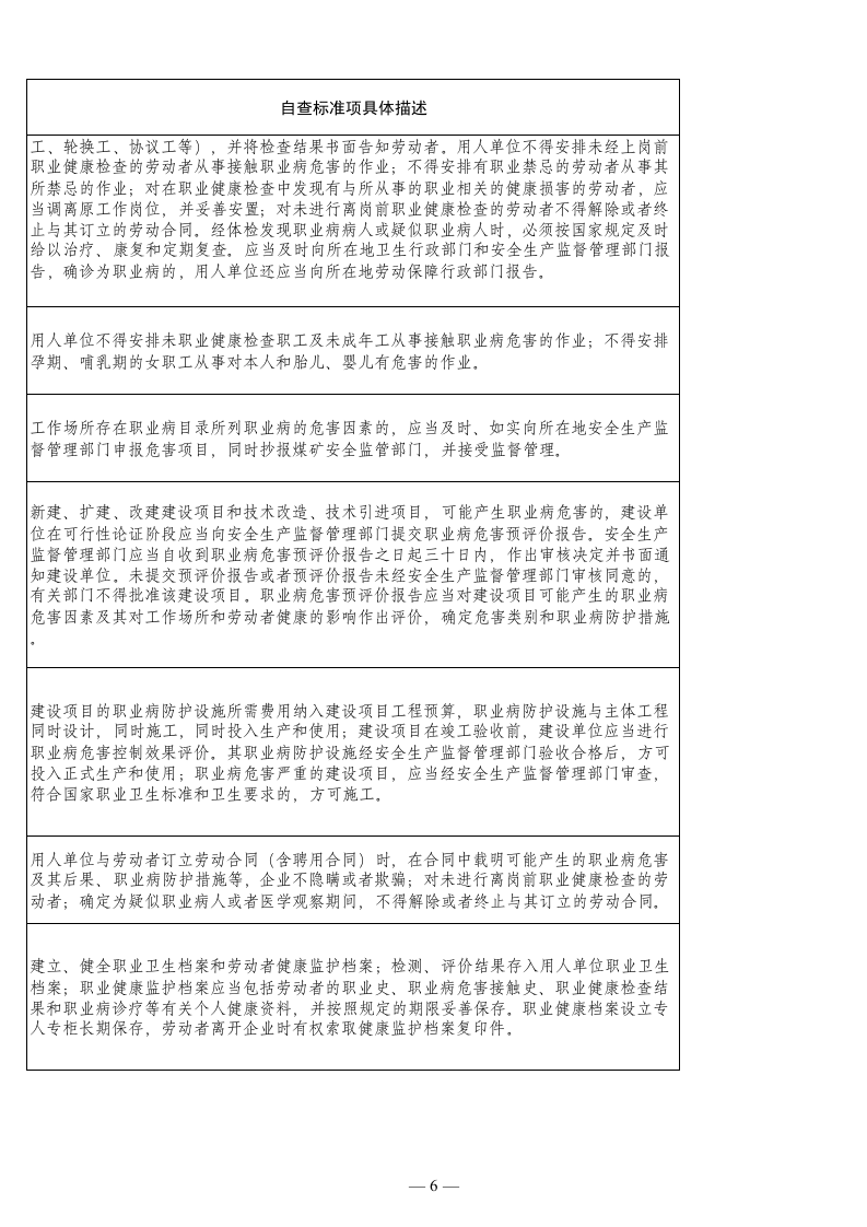 15 煤矿职工职业健康检查表.xls 第6页
