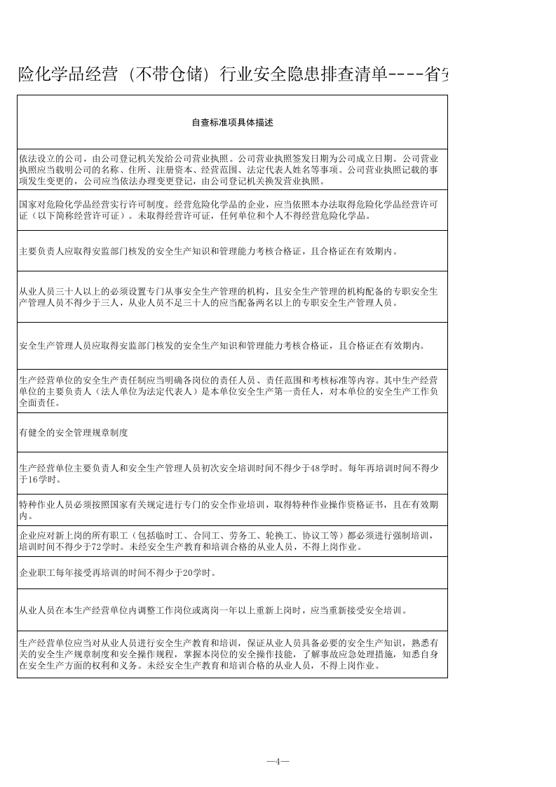 21 危险化学品经营（不带仓储）行业检查表.xls 第4页