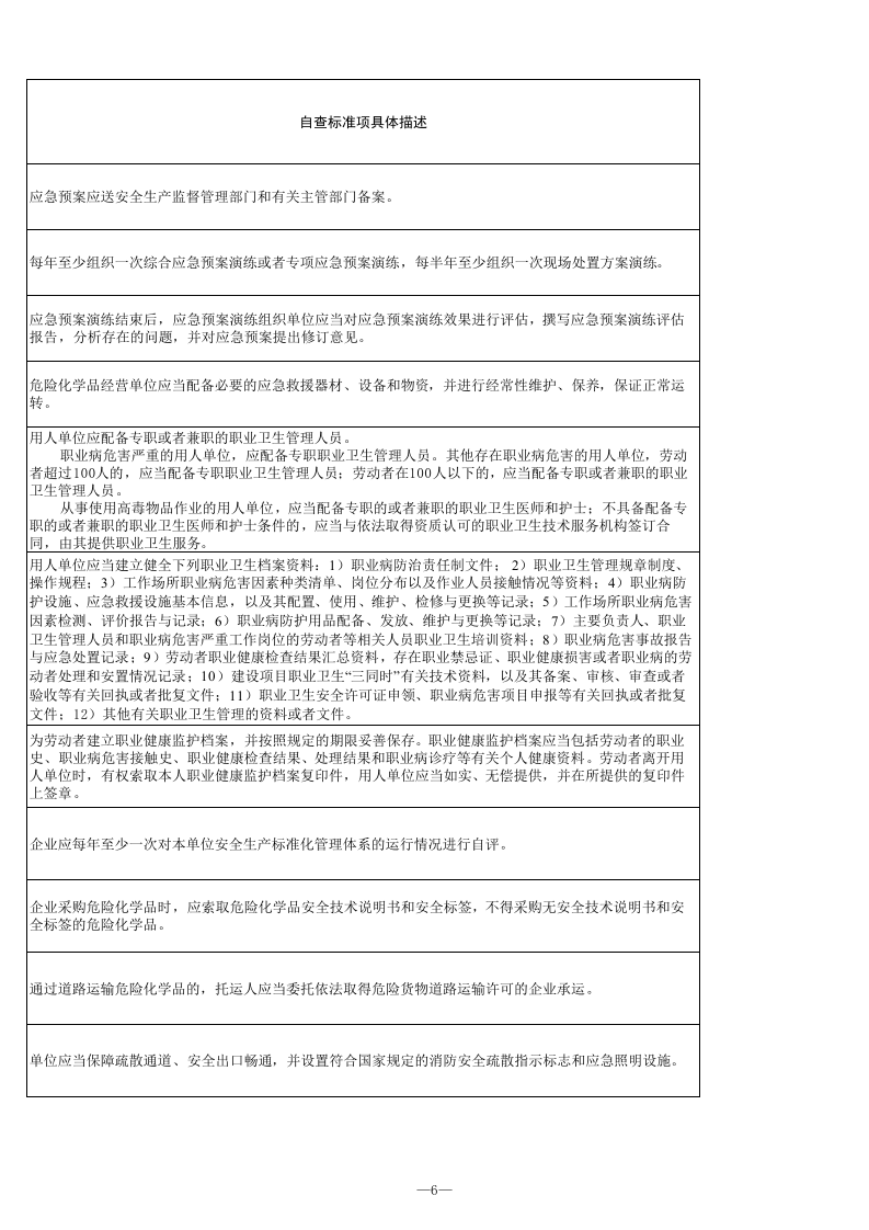 21 危险化学品经营（不带仓储）行业检查表.xls 第6页