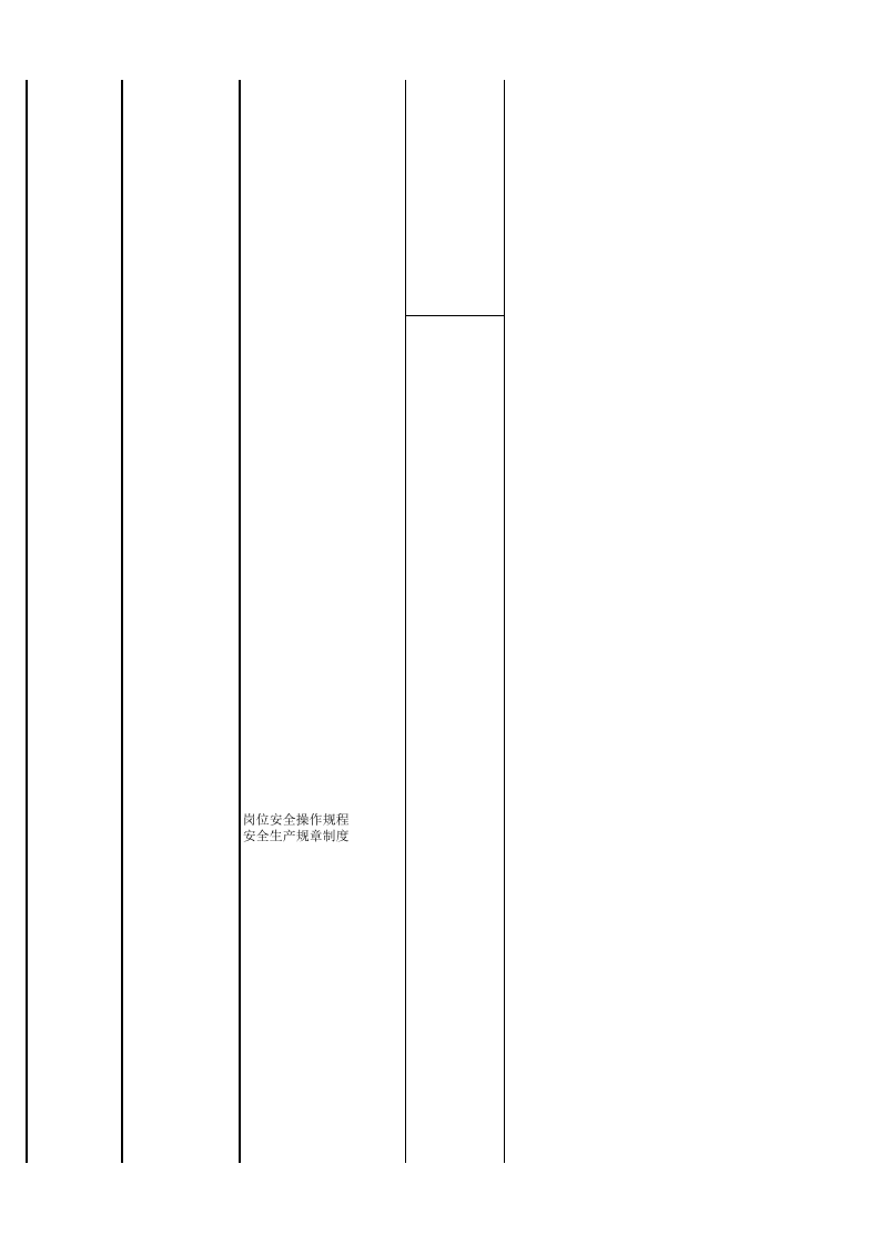 27 医药生产行业检查表.xlsx 第3页