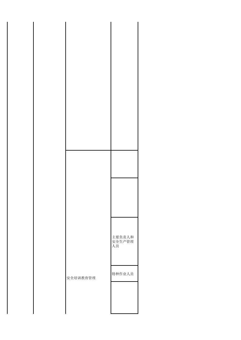 27 医药生产行业检查表.xlsx 第6页