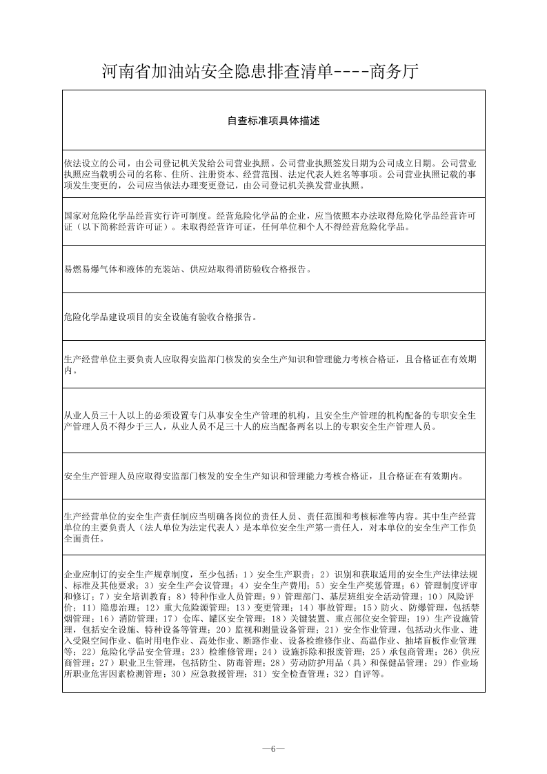 23 加油站检查表.xls 第6页