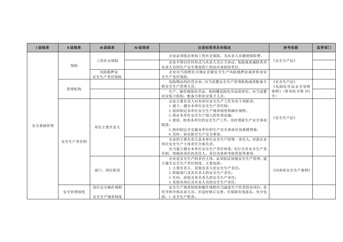 28 农药生产行业.doc 第2页