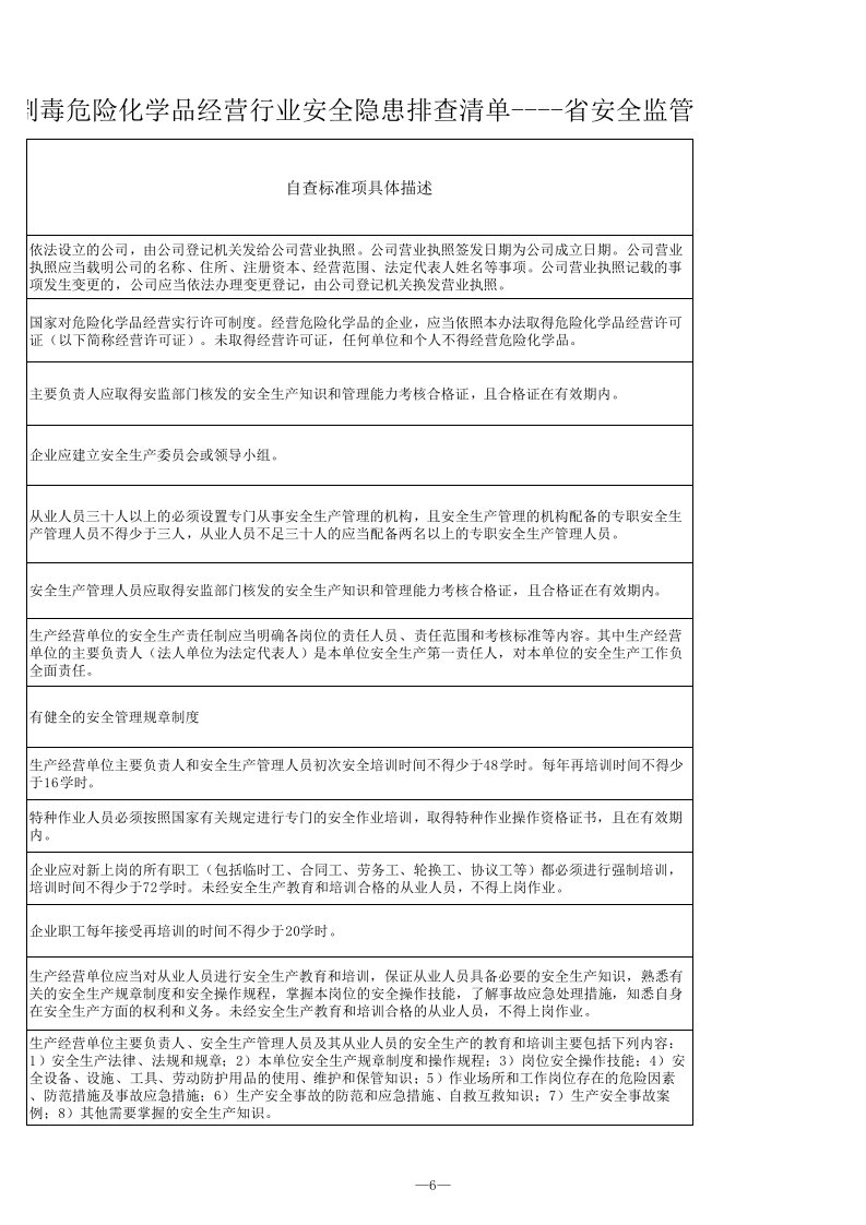 24 剧毒危险化学品经营行业检查表.xls 第6页