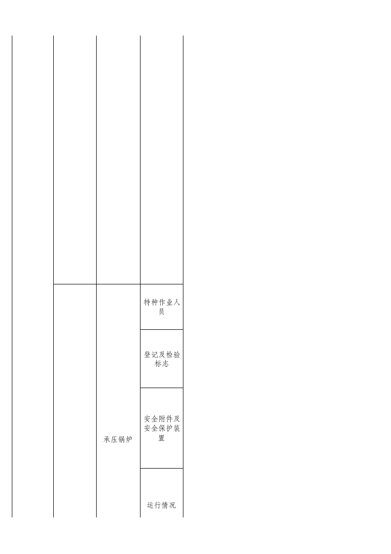 33 货运行业检查表.xls 第6页