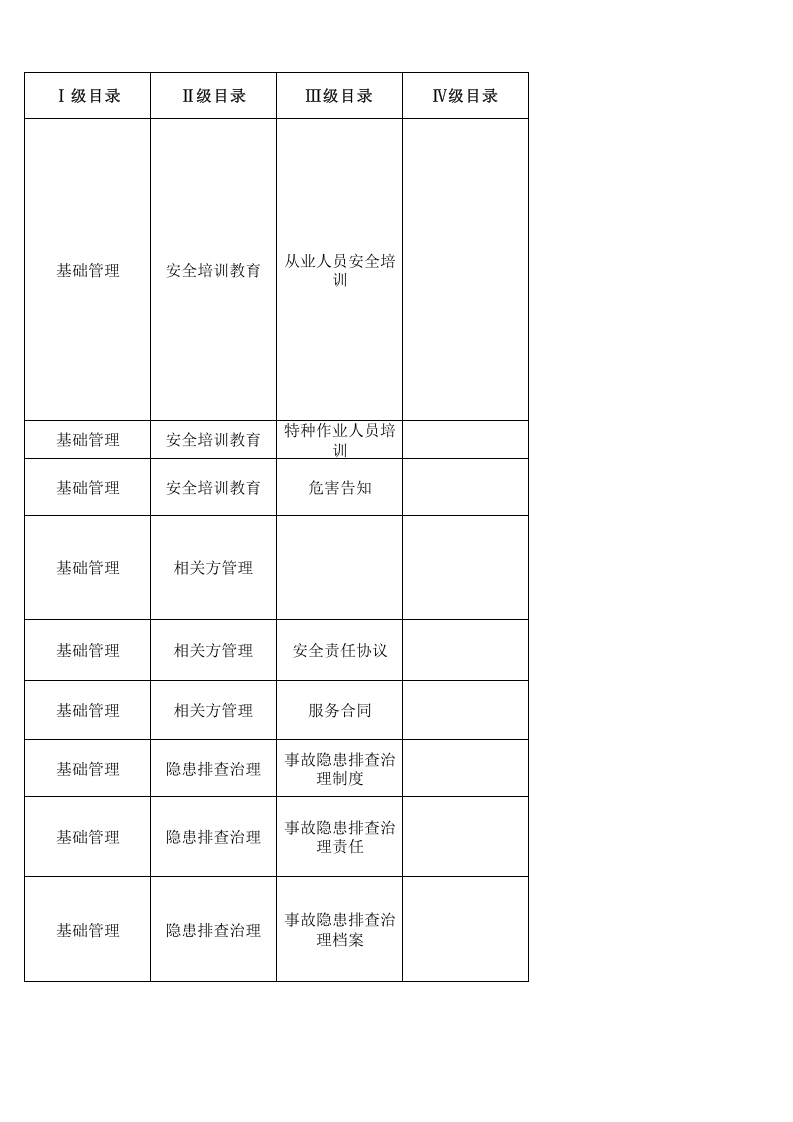 36汽车客运站检查表.xls 第3页