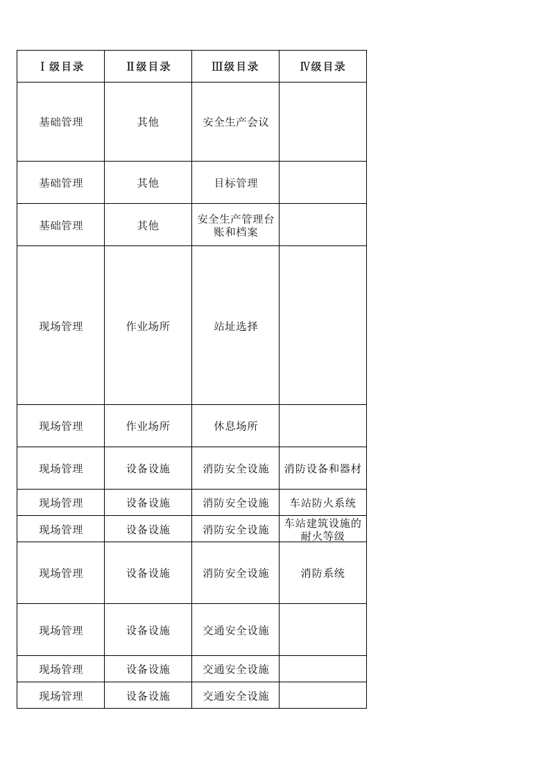 36汽车客运站检查表.xls 第6页