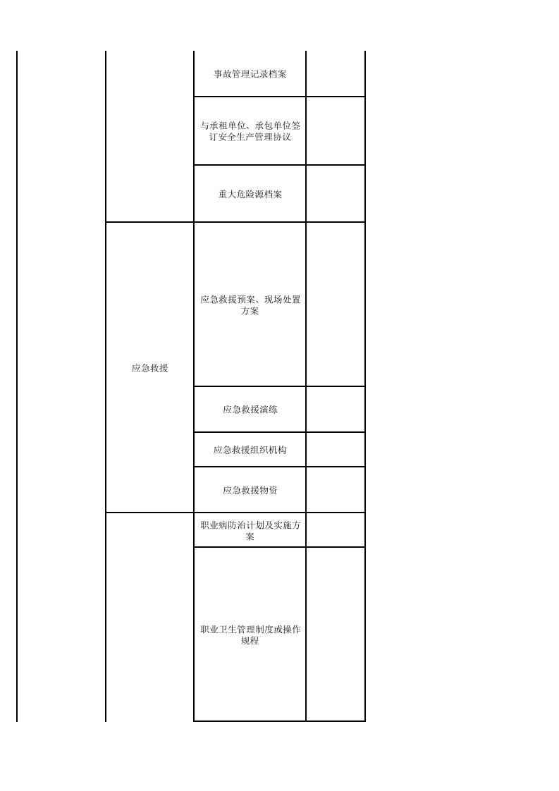 38 炼钢行业检查表.xlsx 第4页