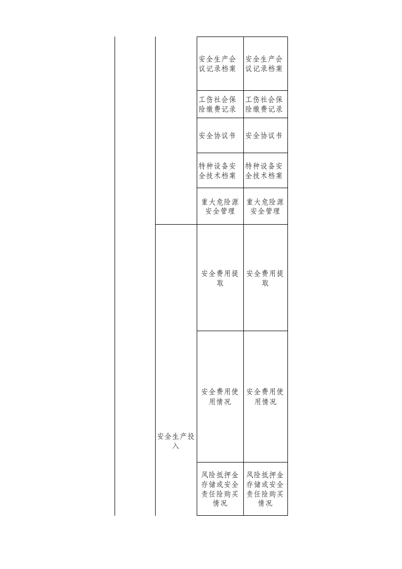 39 冶金行业检查表.xls 第6页