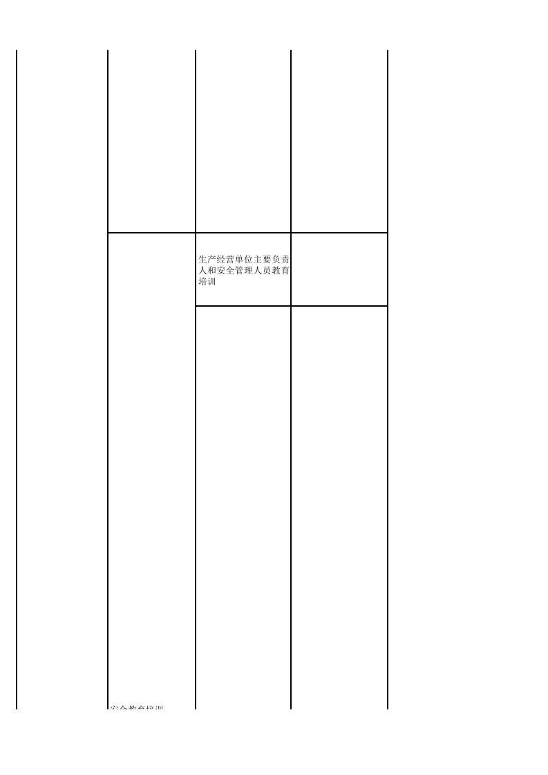 41炼铁行业检查表.xlsx 第4页