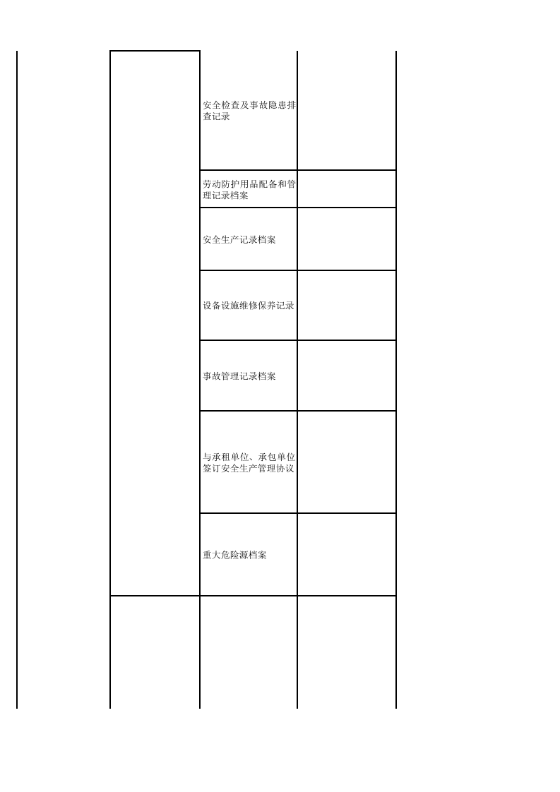 41炼铁行业检查表.xlsx 第6页