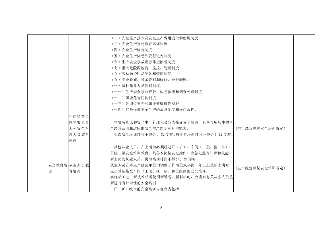 40 轧钢行业.doc 第5页