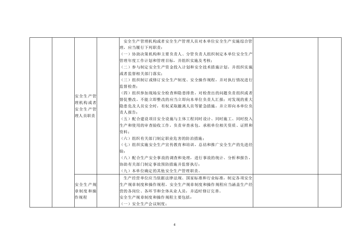 44焦化行业.doc 第4页