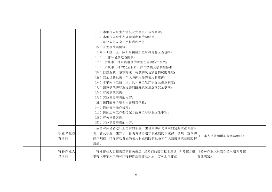 40 轧钢行业.doc 第6页