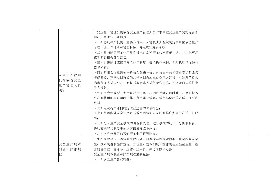 48 水泥生产行业.doc 第4页