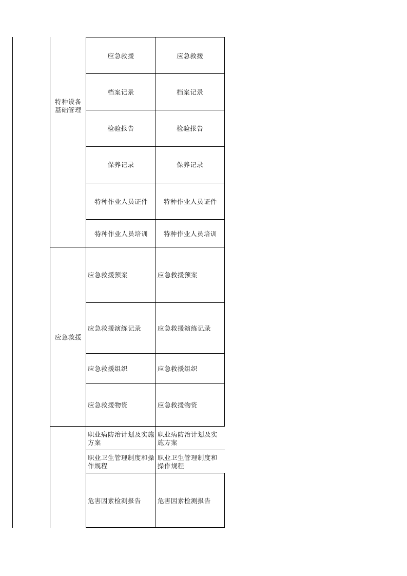 54 印刷行业检查表.xls 第4页