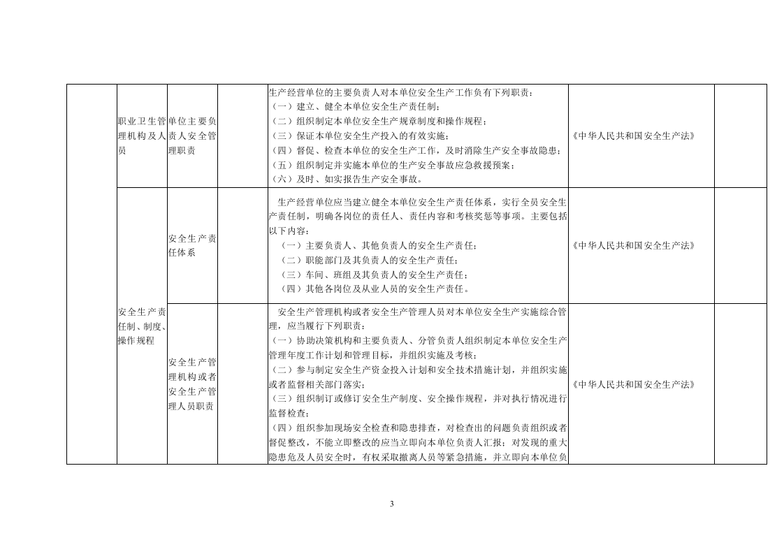 51啤酒行业.doc 第3页