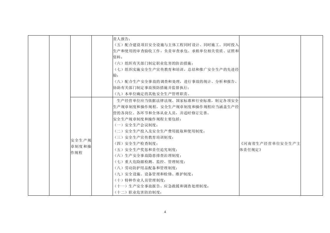 51啤酒行业.doc 第4页