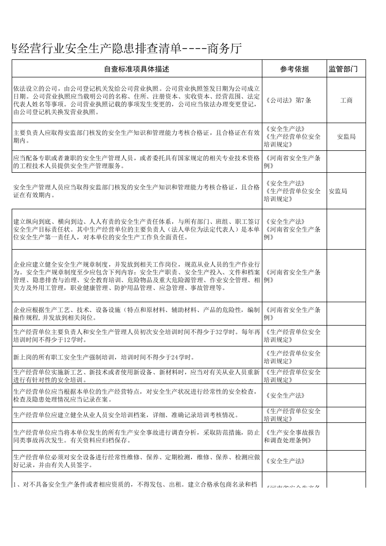 59 商业零售经营行业检查表.xls 第5页