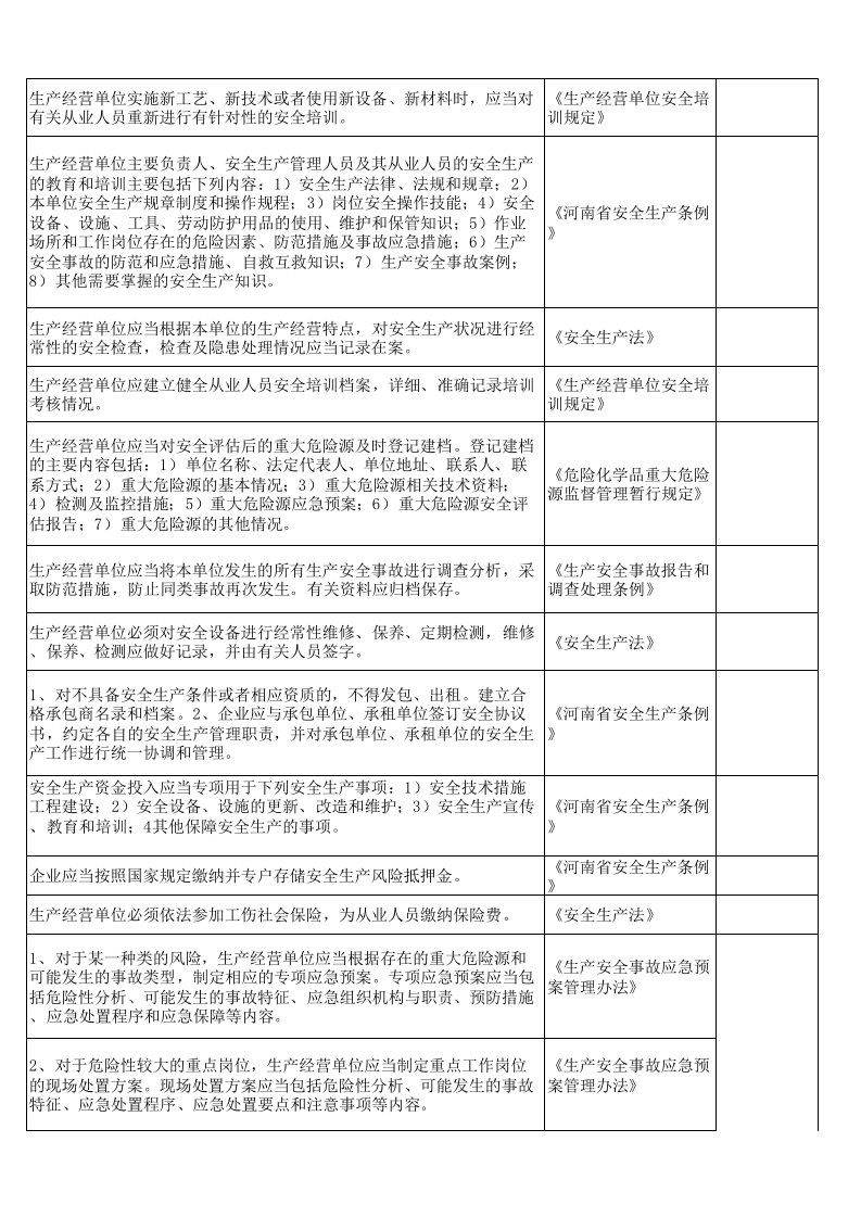 62 烟草批发经营行业检查表.xls 第6页