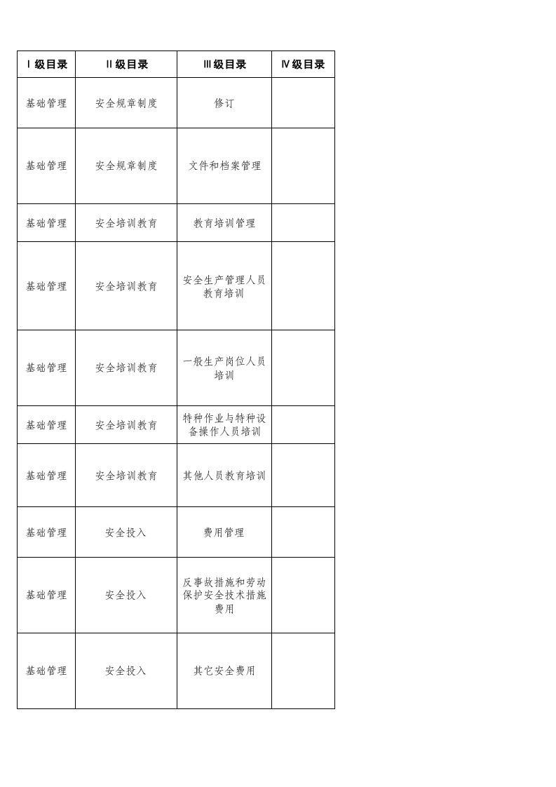67  电网企业检查表.xls 第2页