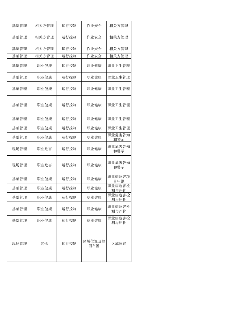 74  涂料生产企业检查表.xlsx 第4页
