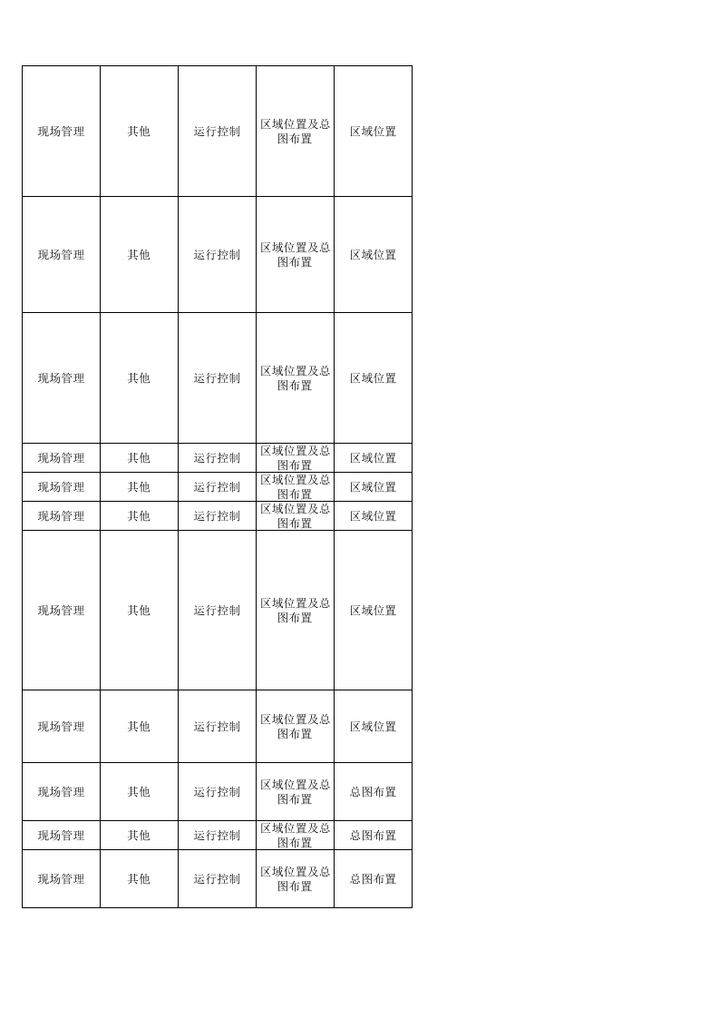 74  涂料生产企业检查表.xlsx 第5页