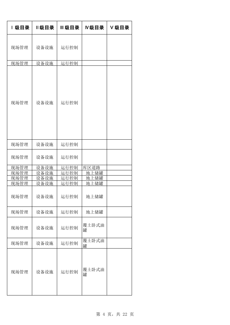 78  油库企业安全生产自检自查检查表.xls 第4页