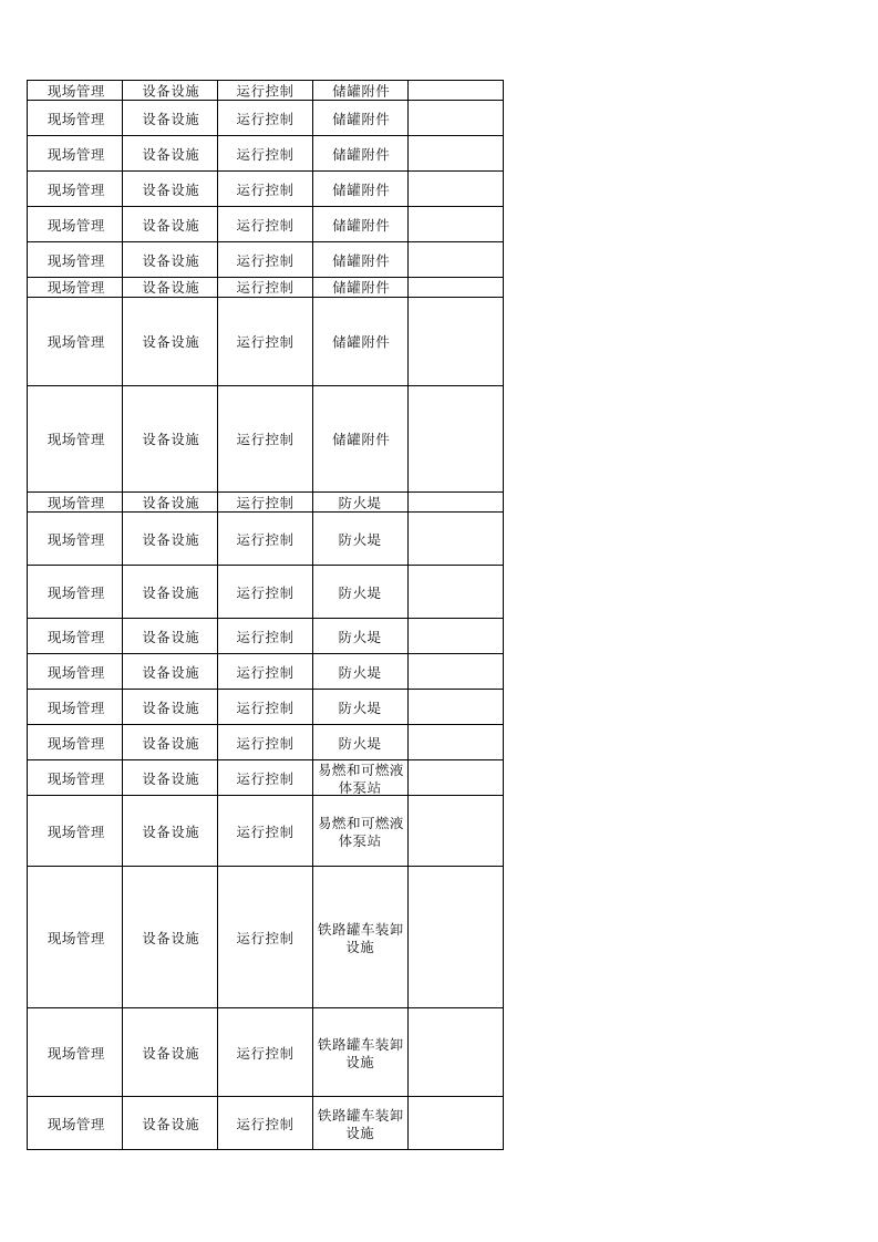 77  油库安全检查检查表.xlsx 第6页